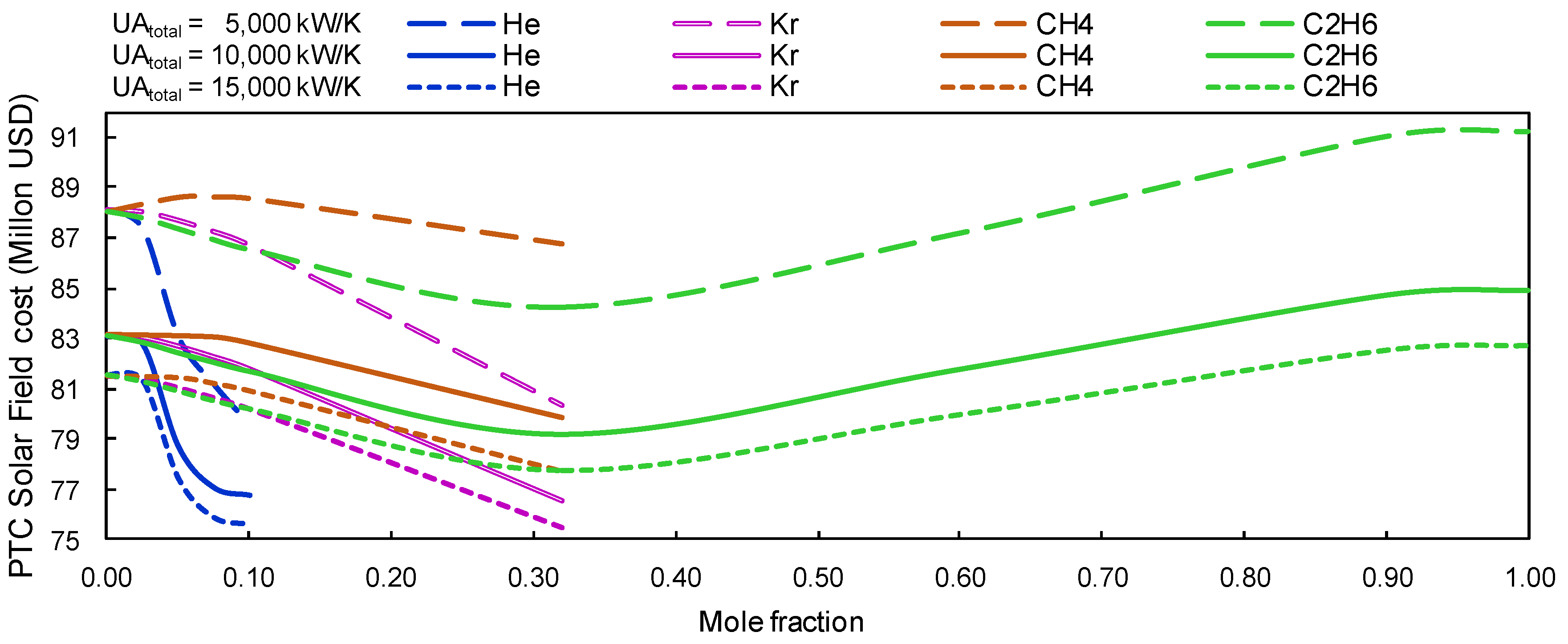 Applsci 10 00055 g008 Applsci 10 00055 g008