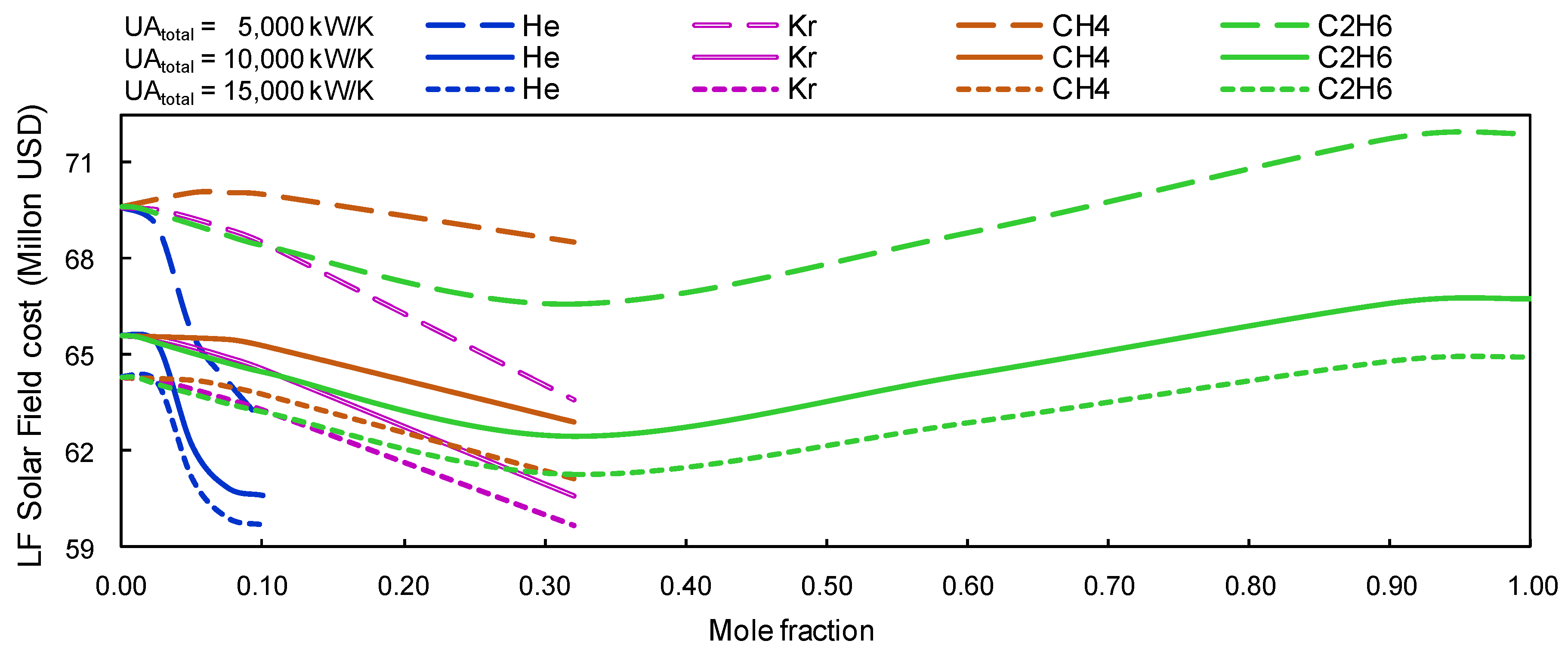 Applsci 10 00055 g009 Applsci 10 00055 g009