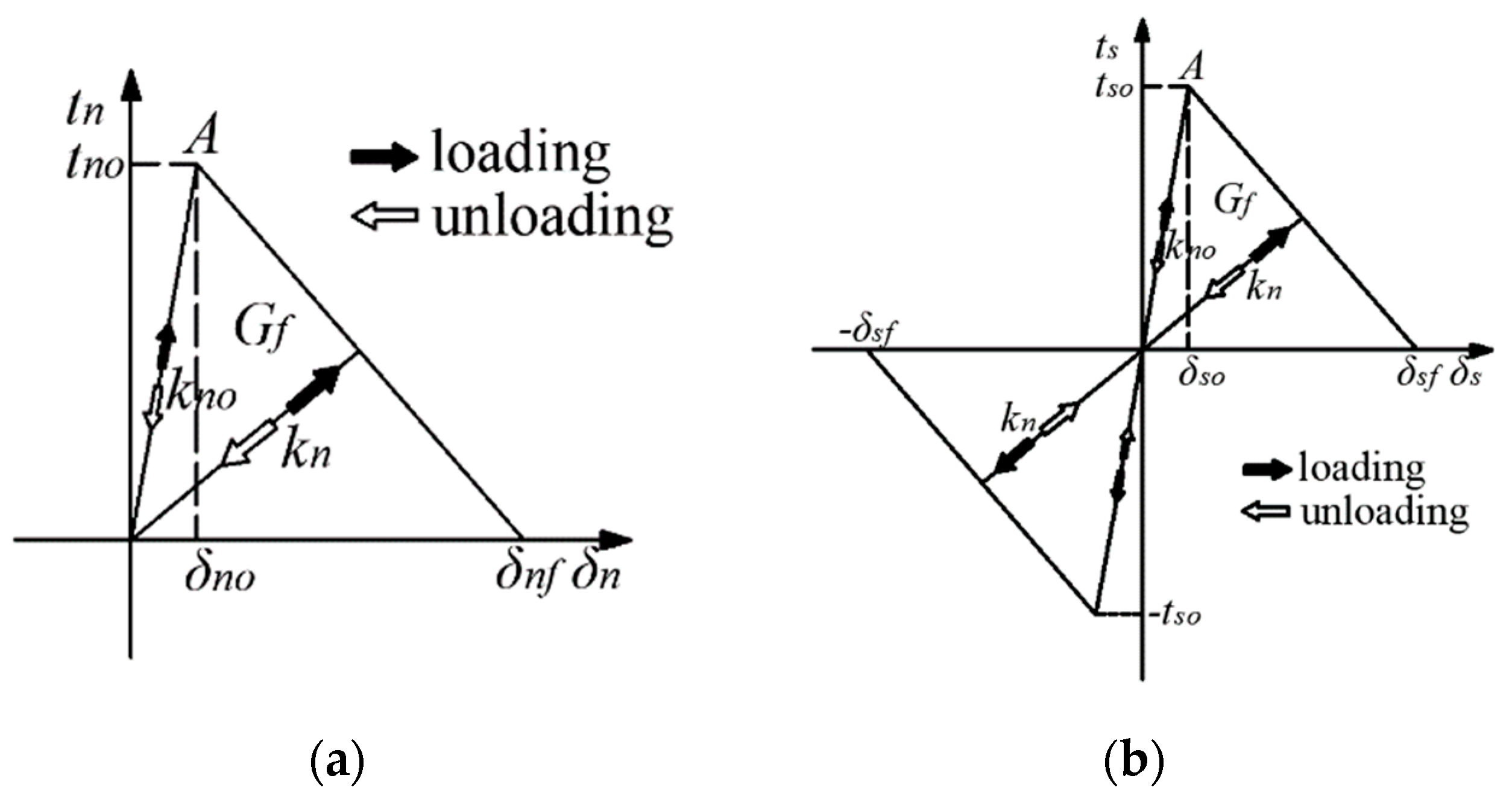 Applsci 10 00062 g001 Applsci 10 00062 g001