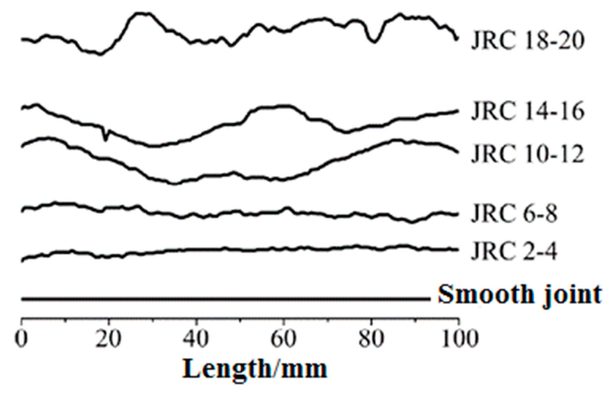 Applsci 10 00062 g002 Applsci 10 00062 g002
