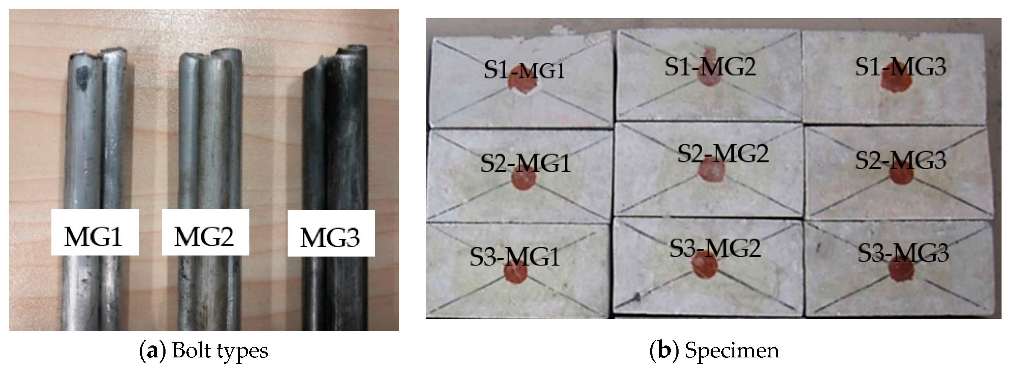 Applsci 10 00062 g004 Applsci 10 00062 g004