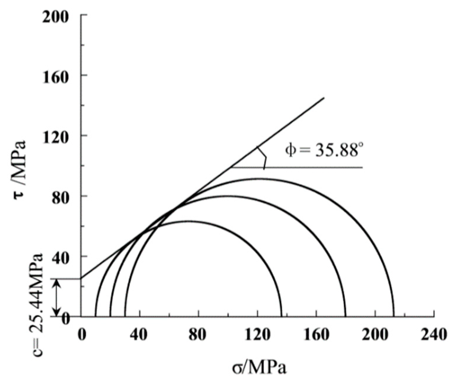 Applsci 10 00062 g006 Applsci 10 00062 g006