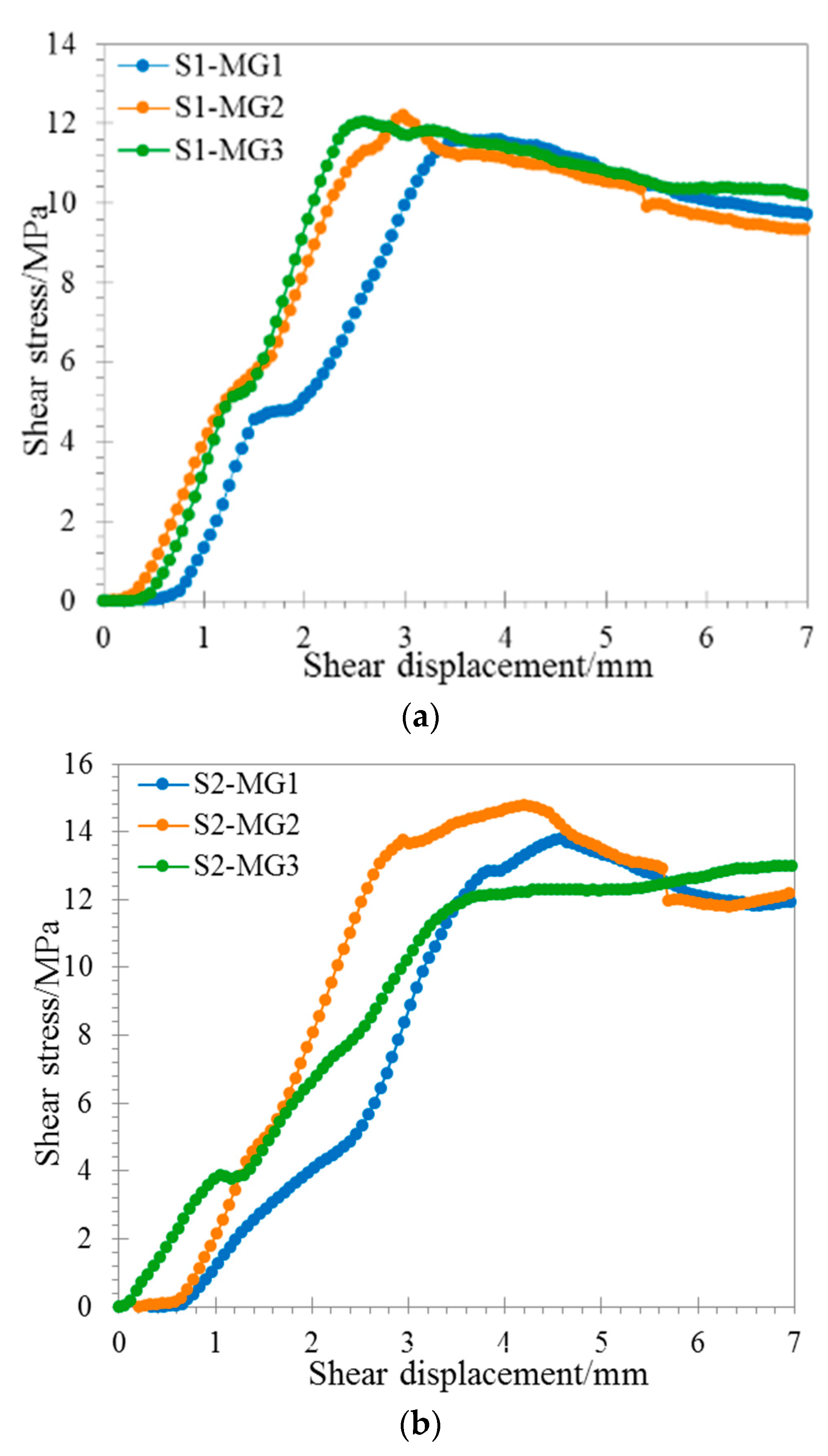 Applsci 10 00062 g010a Applsci 10 00062 g010a