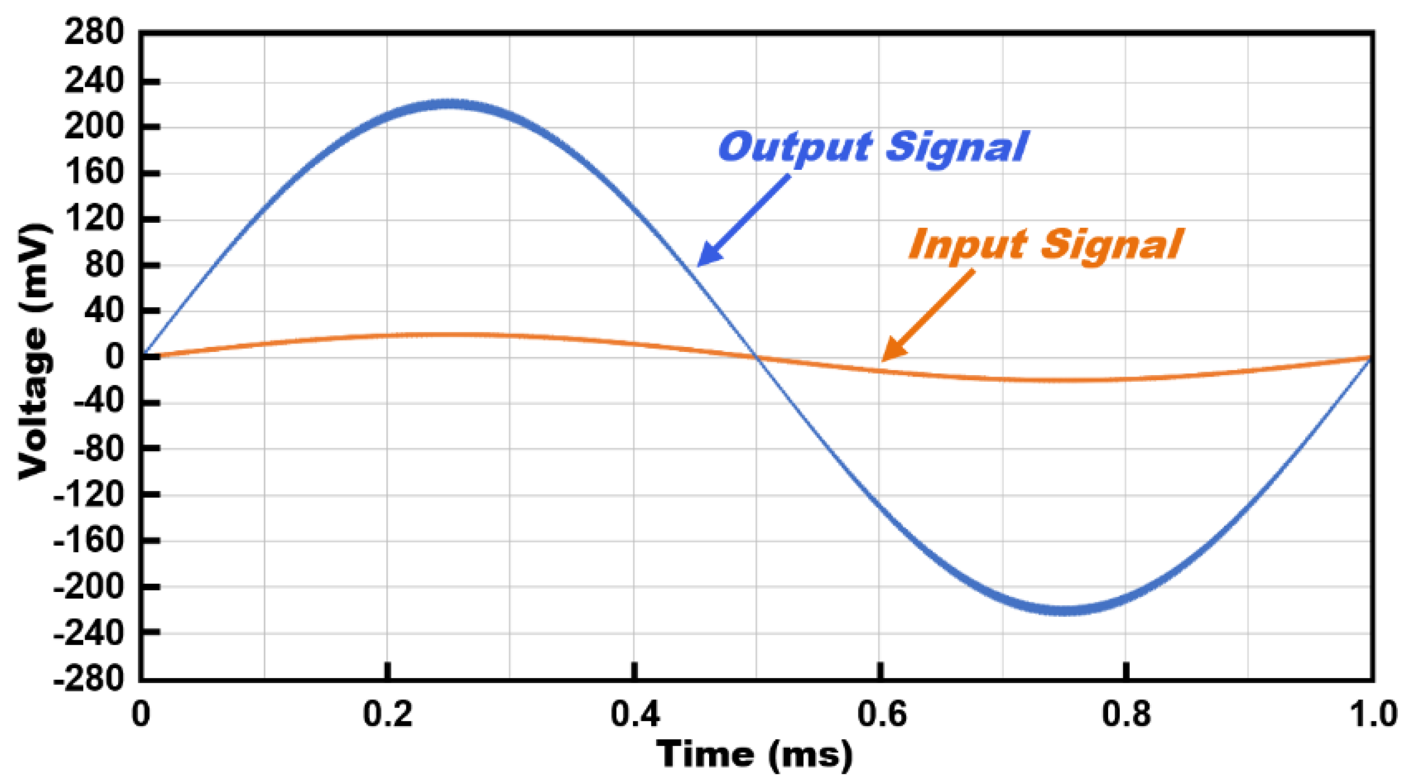 Applsci 10 00063 g006 Applsci 10 00063 g006