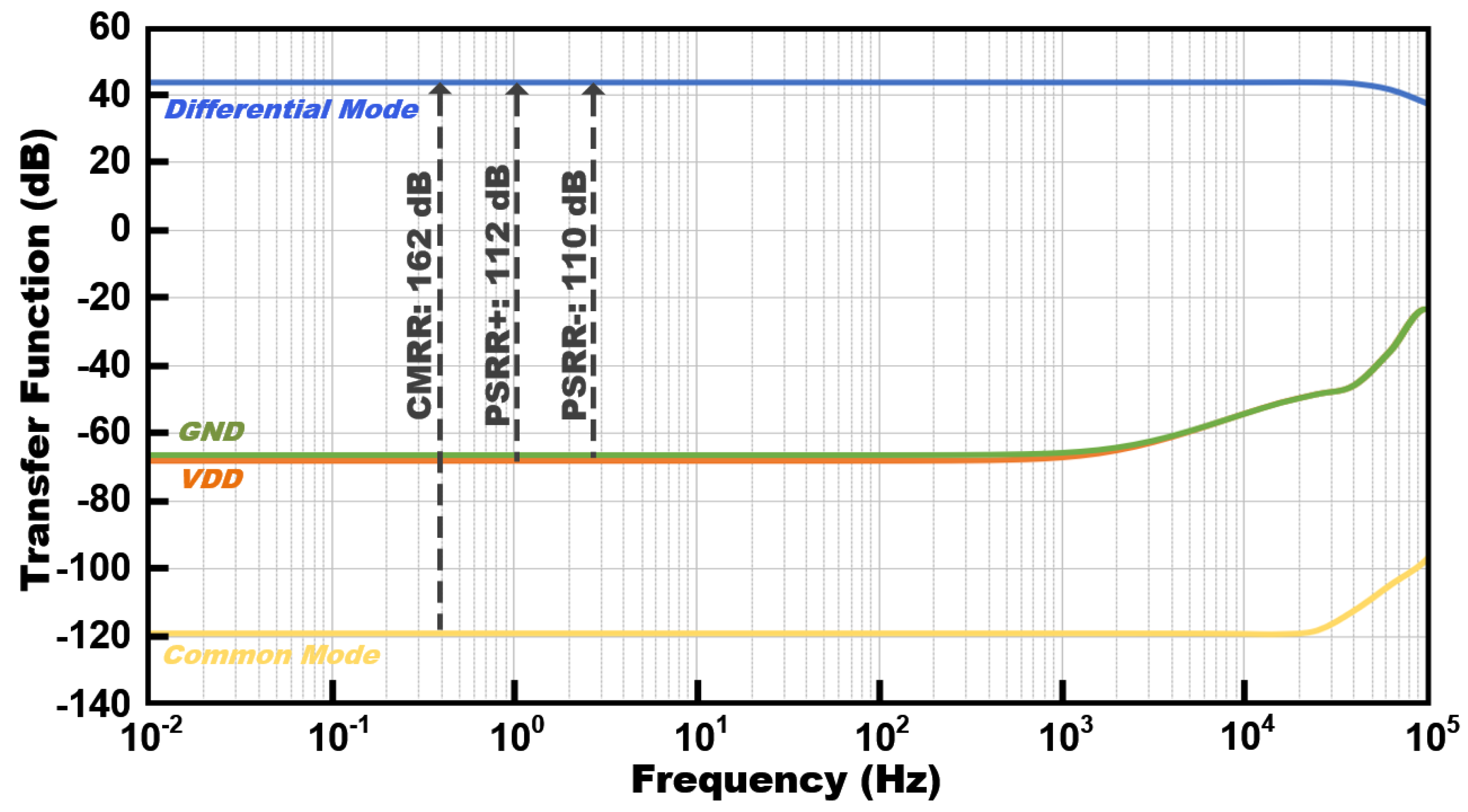 Applsci 10 00063 g007 Applsci 10 00063 g007