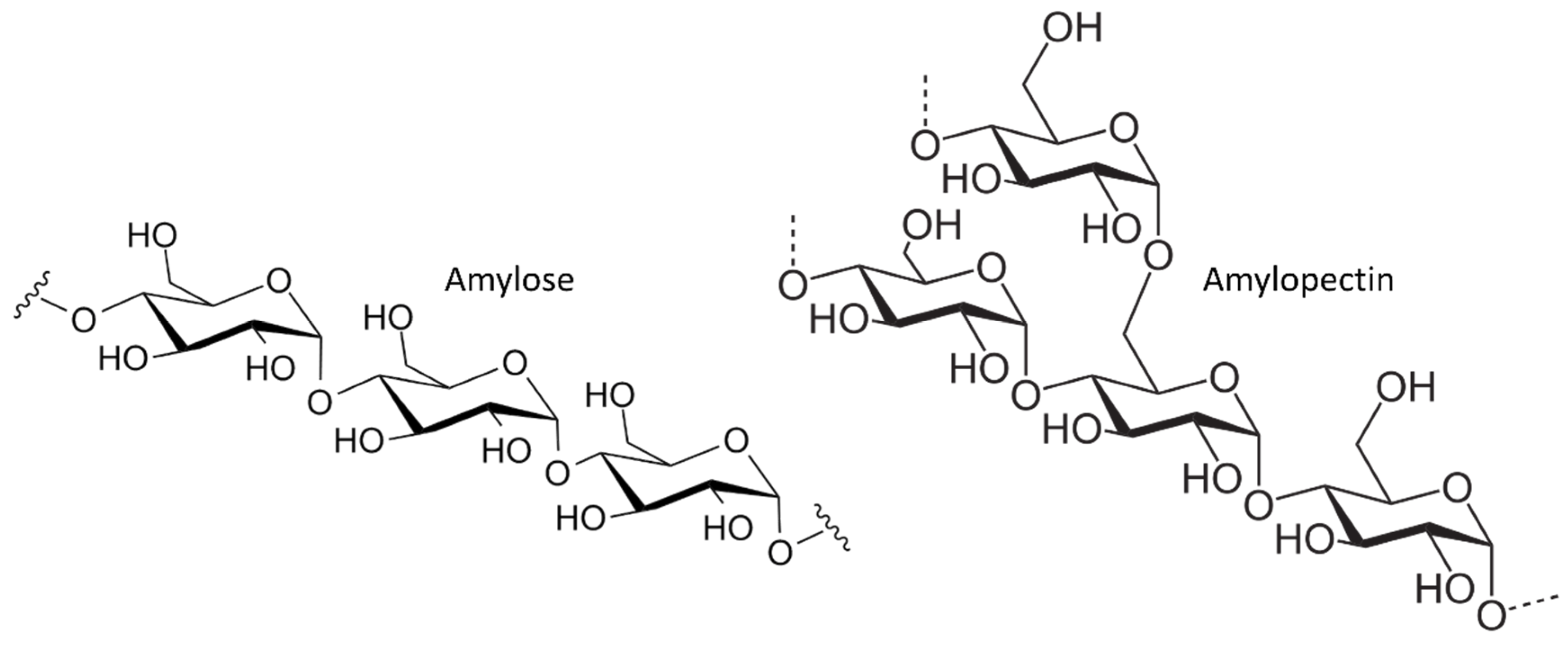 Applsci 10 00065 g002