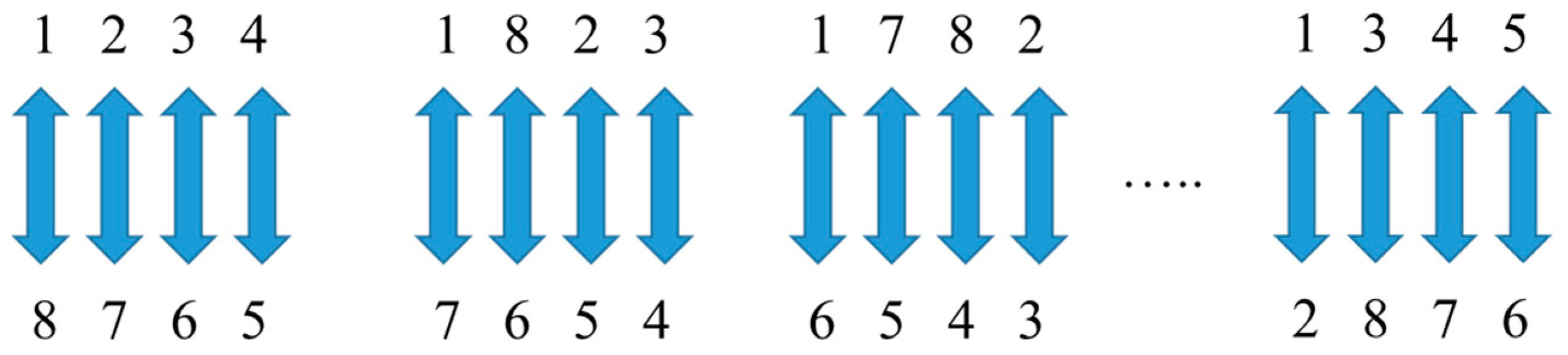 Applsci 10 00067 g004