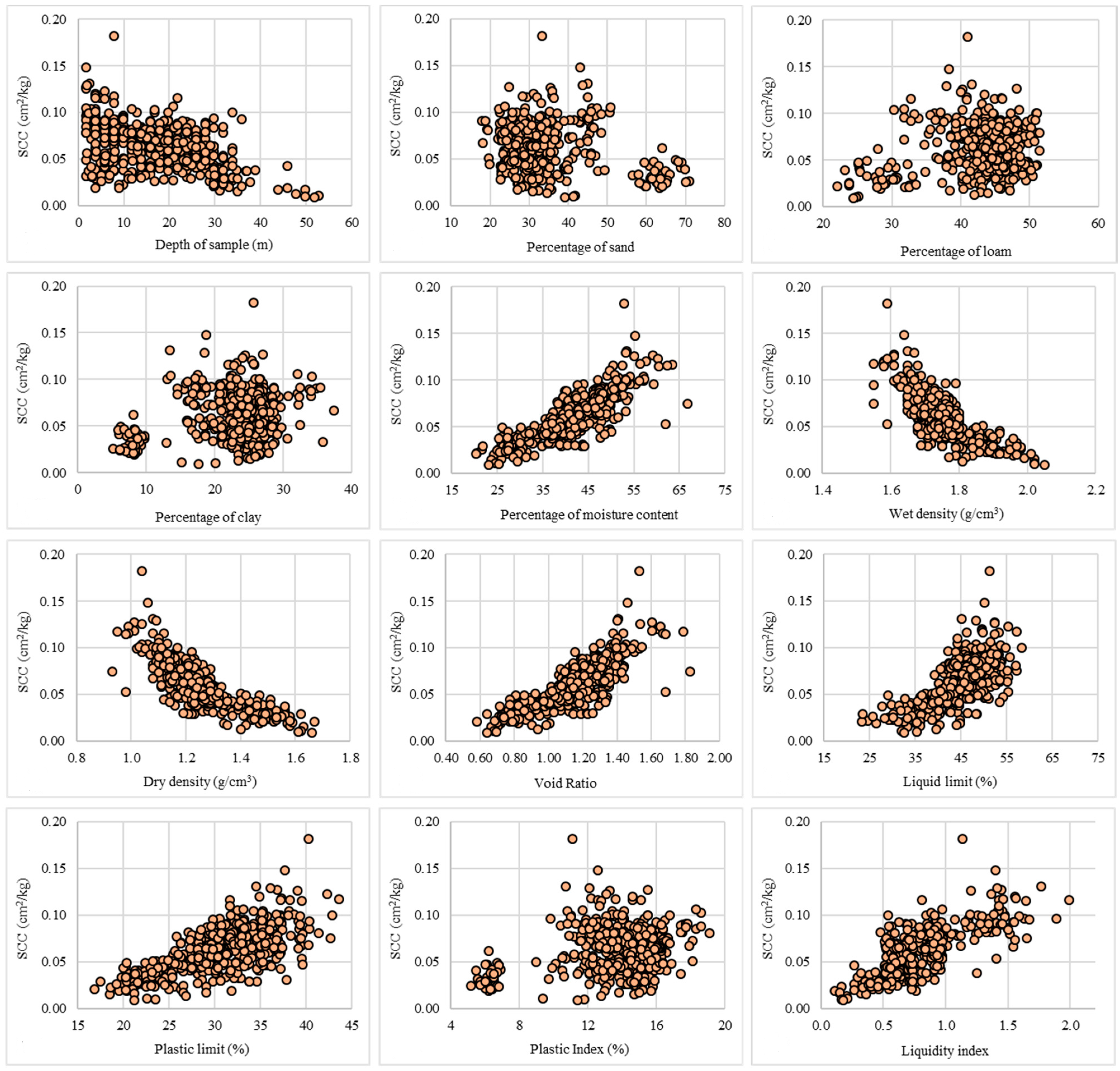 Applsci 10 00067 g005