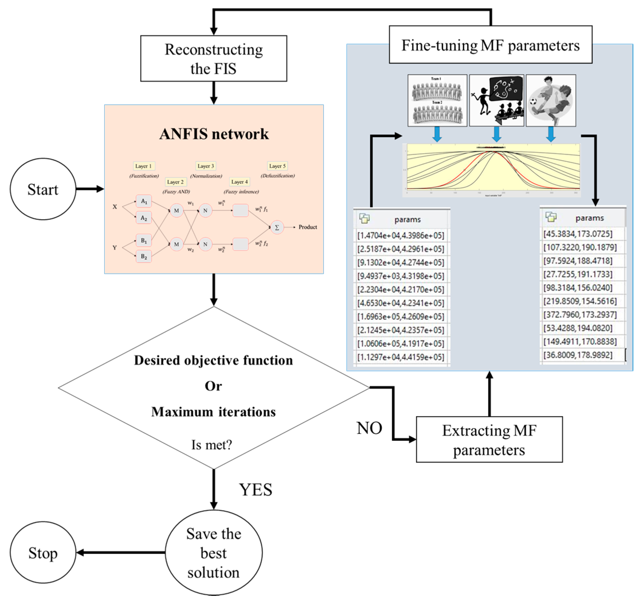 Applsci 10 00067 g006