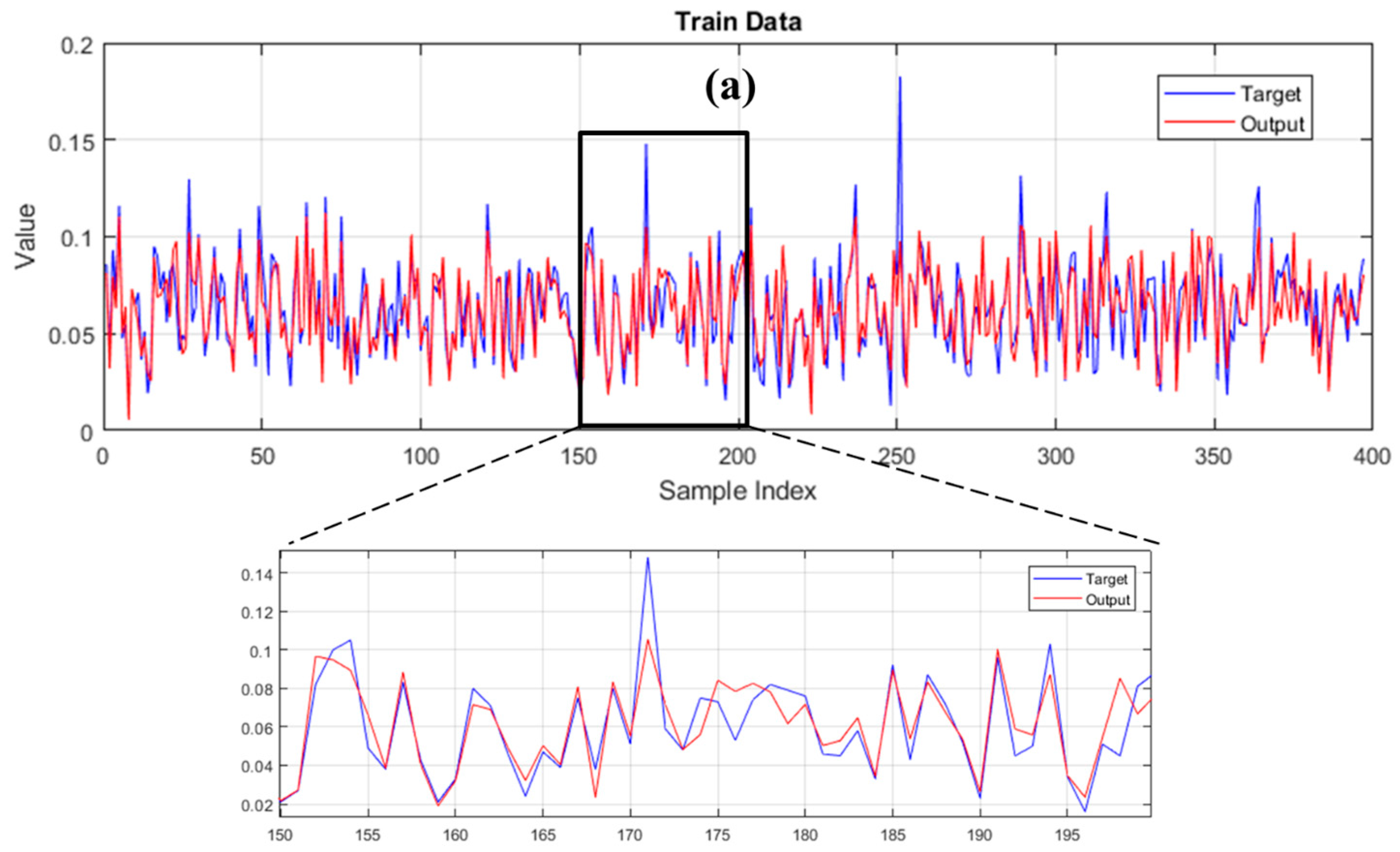 Applsci 10 00067 g008a