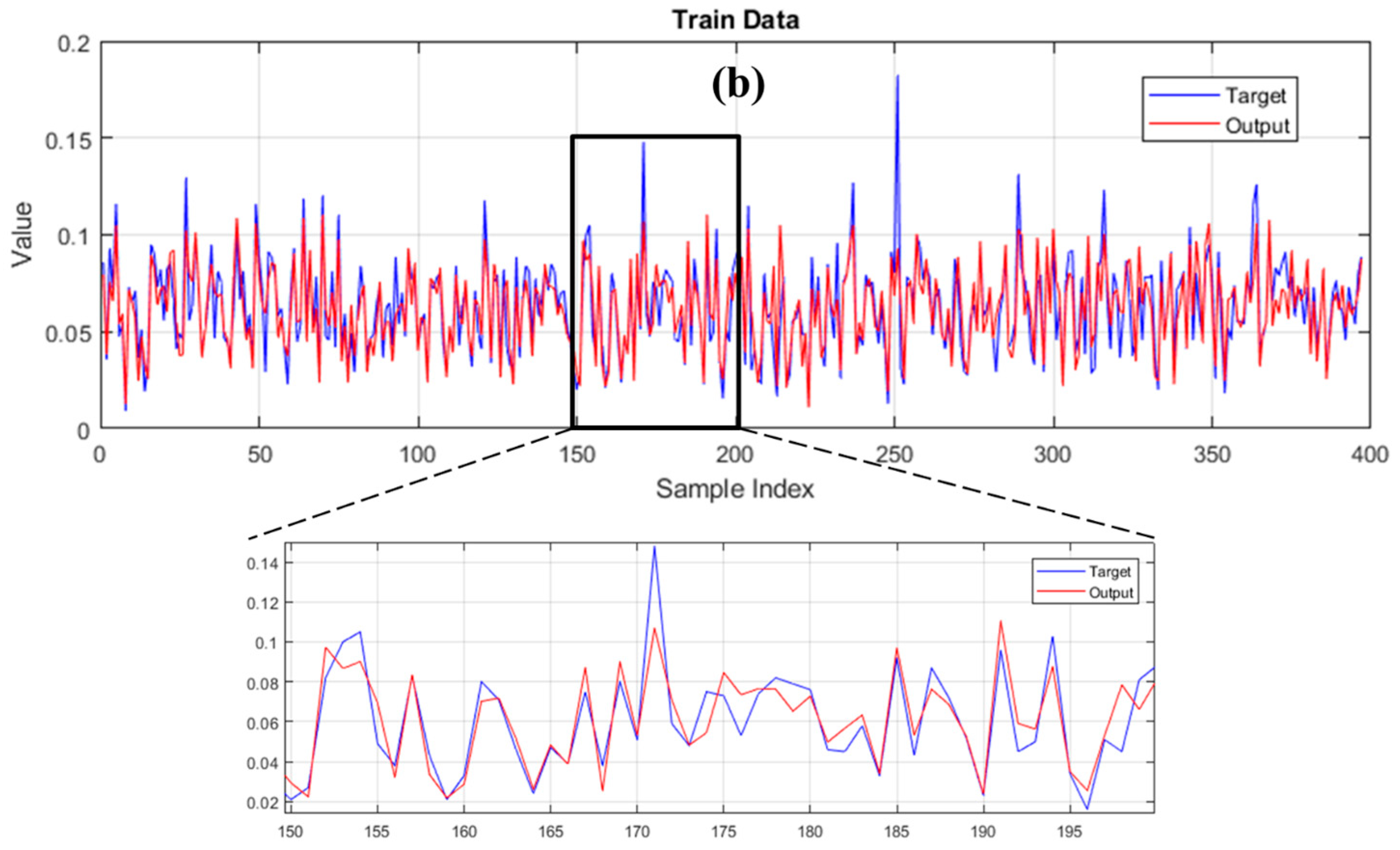 Applsci 10 00067 g008b