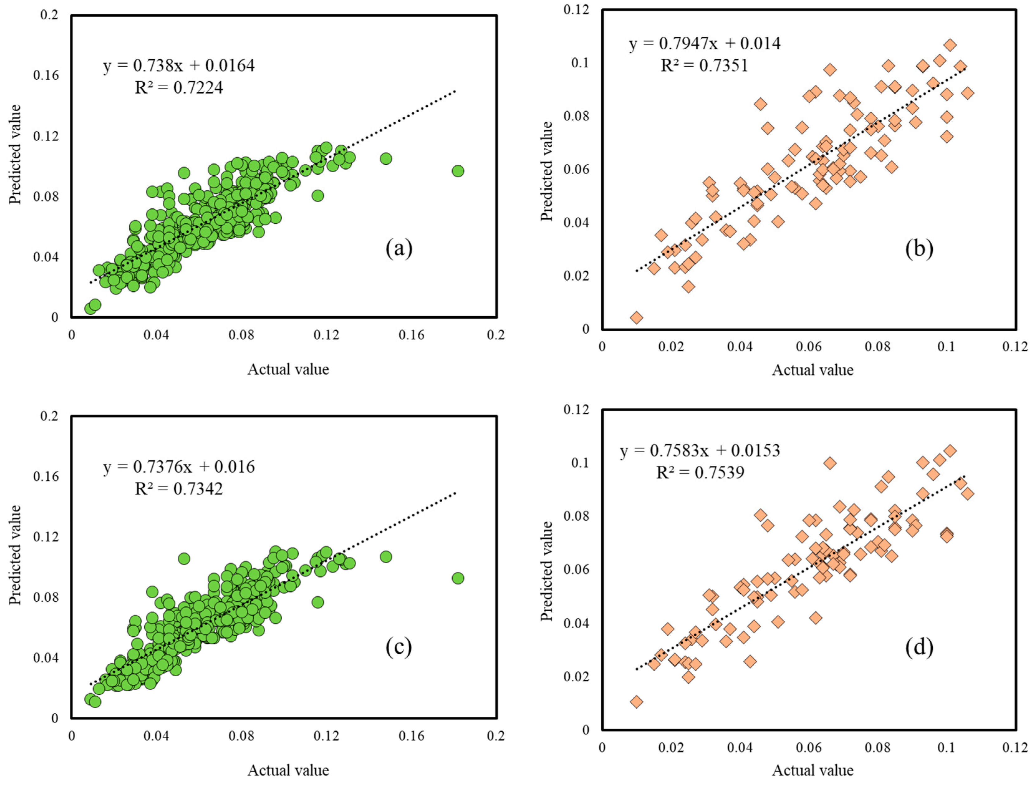Applsci 10 00067 g010