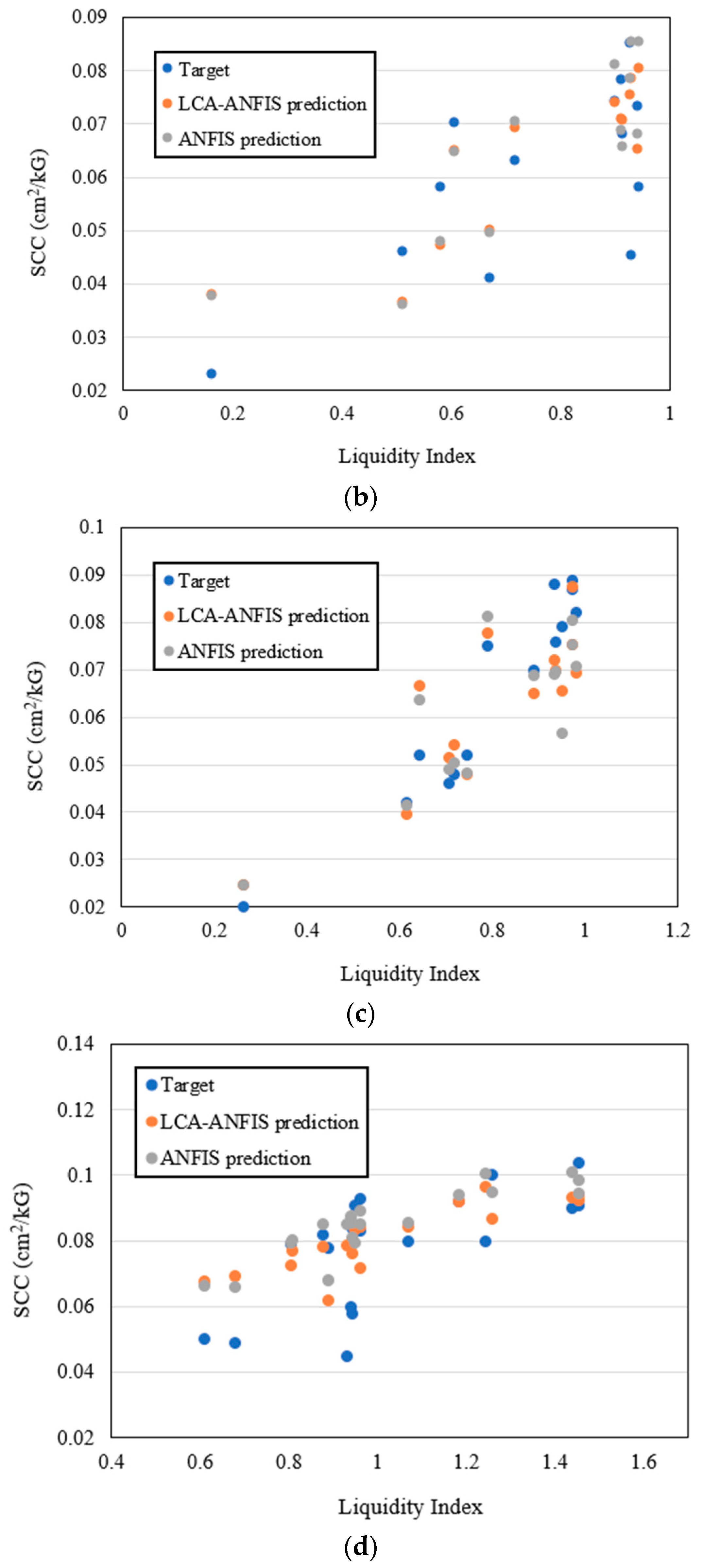 Applsci 10 00067 g011b