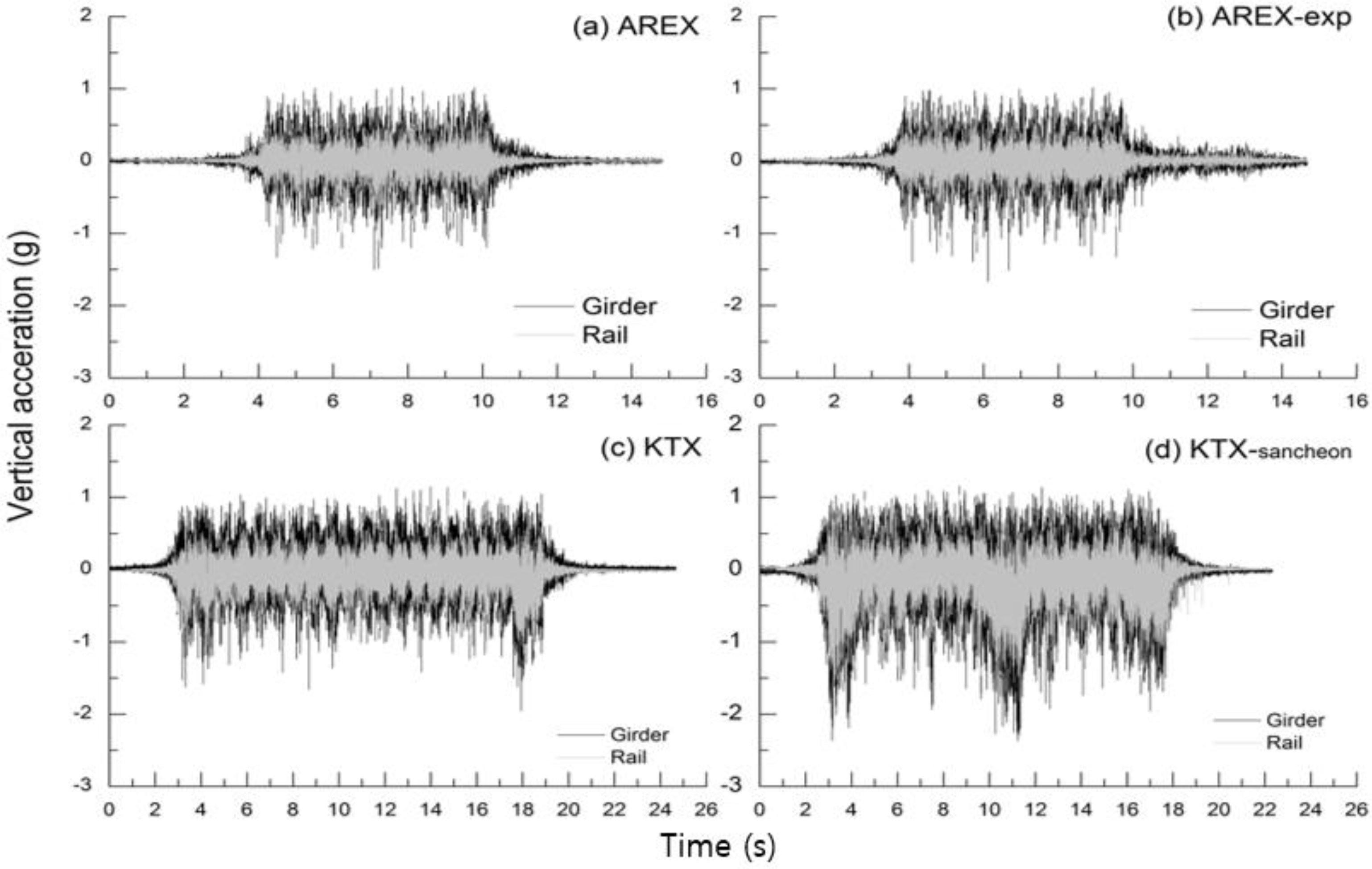 Applsci 10 00068 g012 Applsci 10 00068 g012
