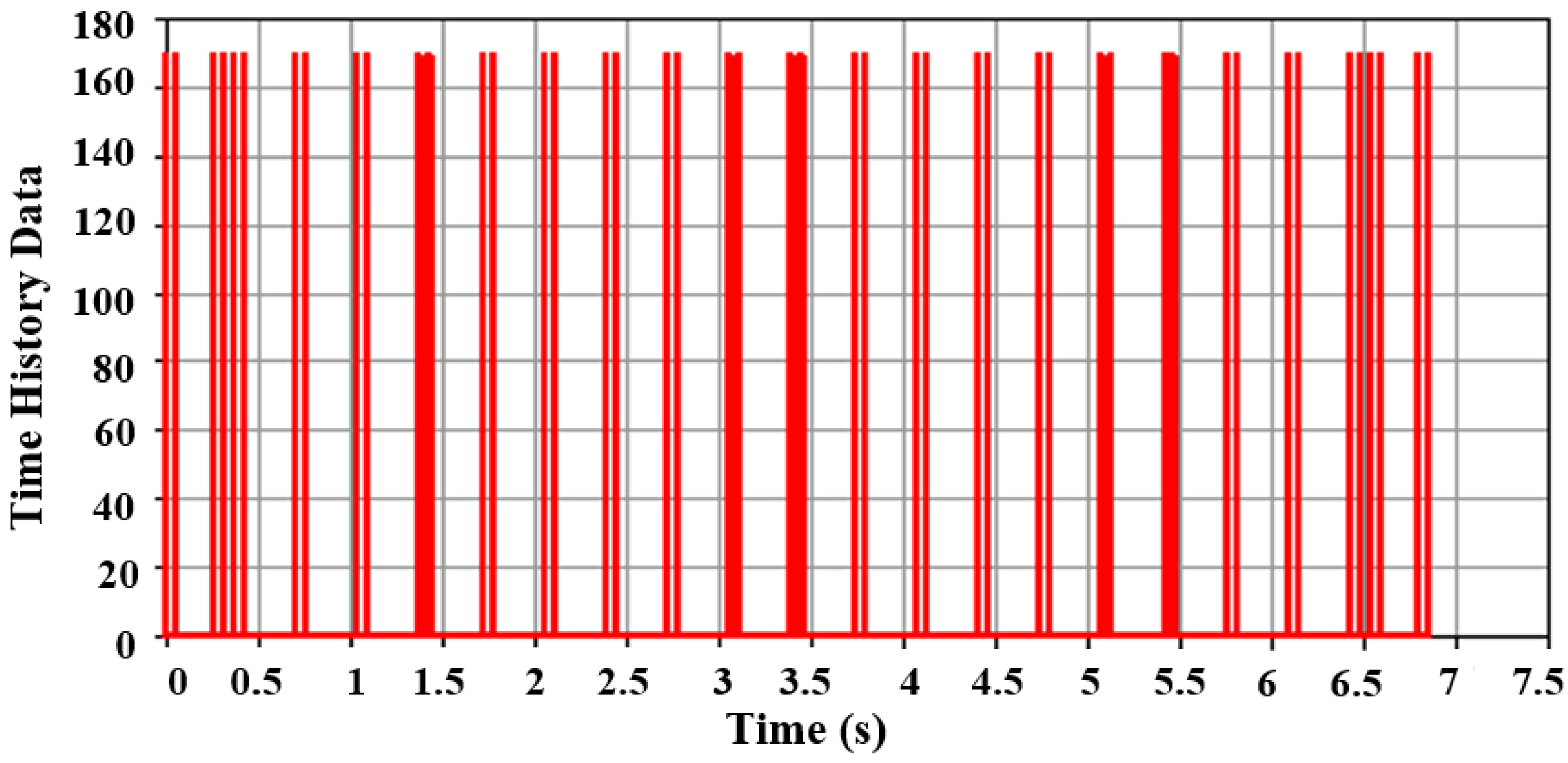 Applsci 10 00068 g017 Applsci 10 00068 g017