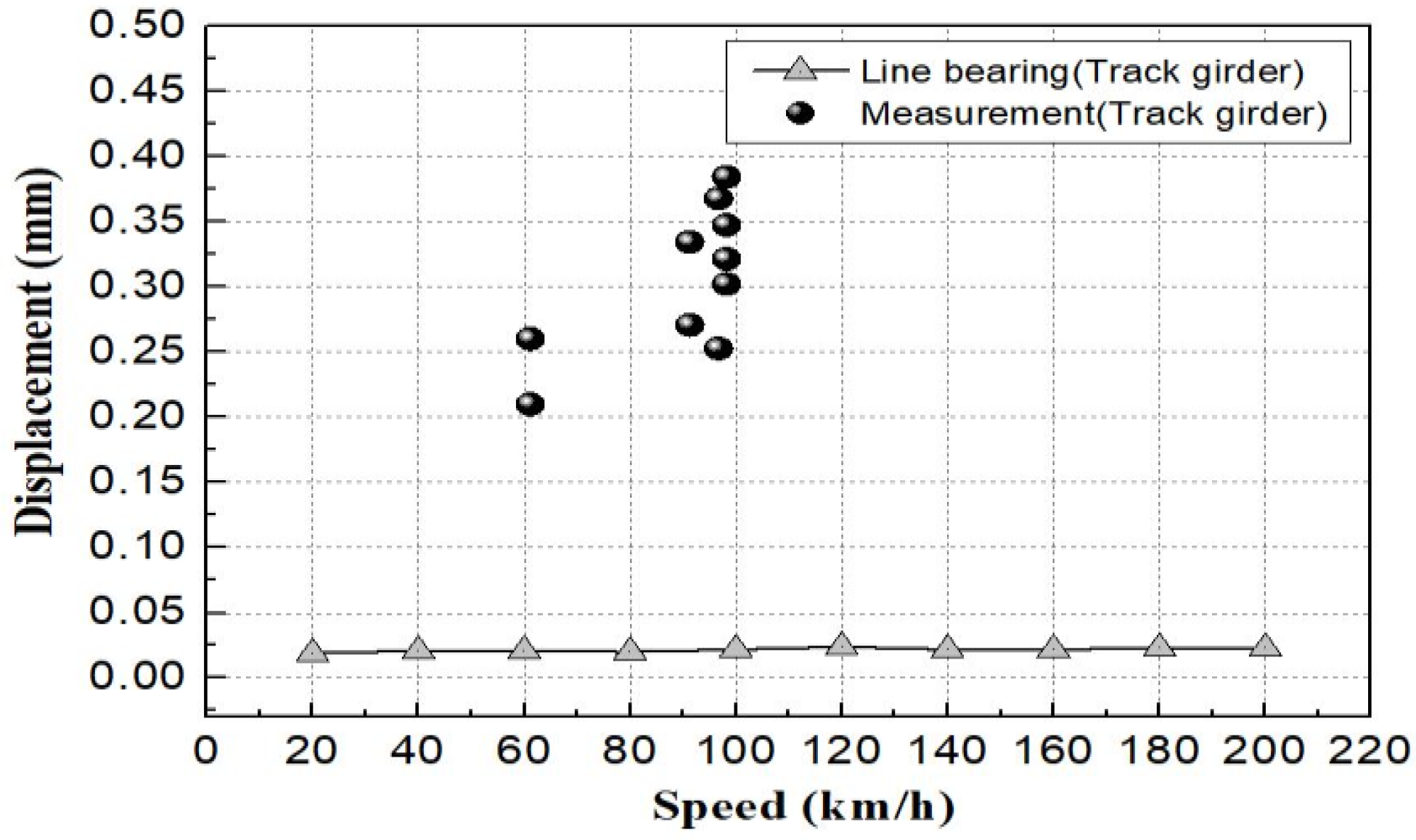 Applsci 10 00068 g020 Applsci 10 00068 g020