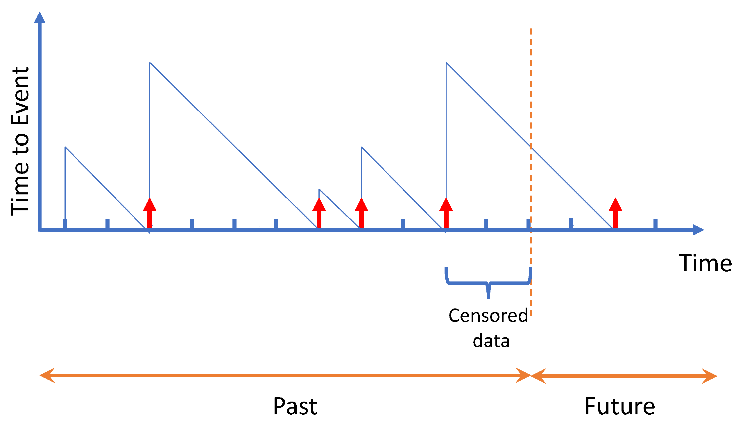 Applsci 10 00069 g001 Applsci 10 00069 g001