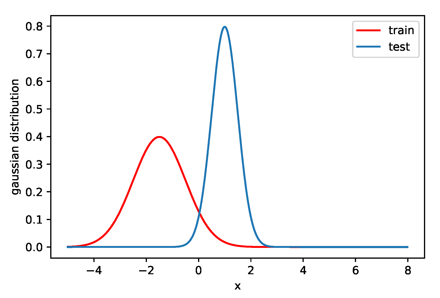 Applsci 10 00069 g003 Applsci 10 00069 g003