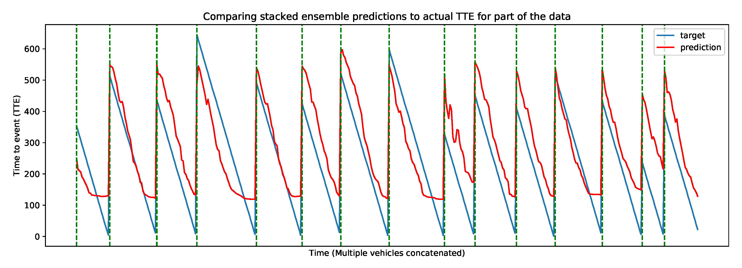 Applsci 10 00069 g008 Applsci 10 00069 g008