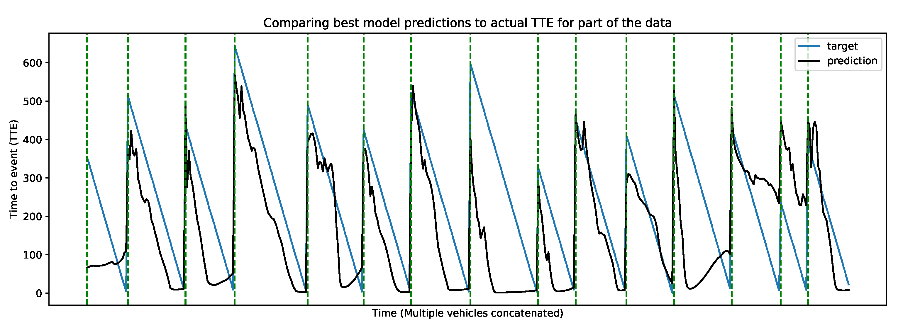Applsci 10 00069 g009 Applsci 10 00069 g009