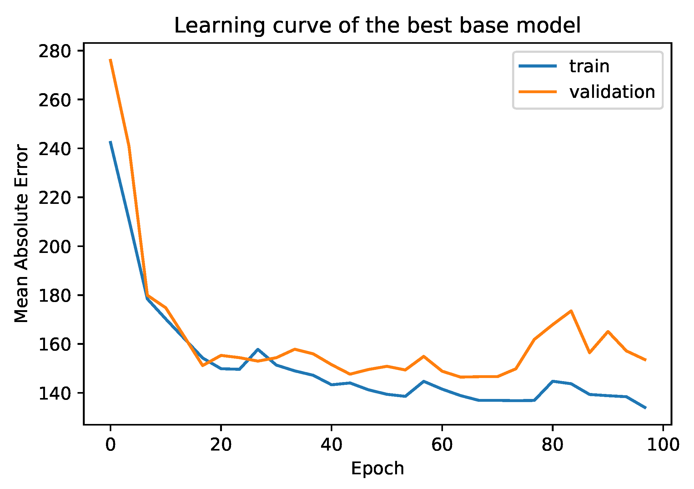 Applsci 10 00069 g010 Applsci 10 00069 g010