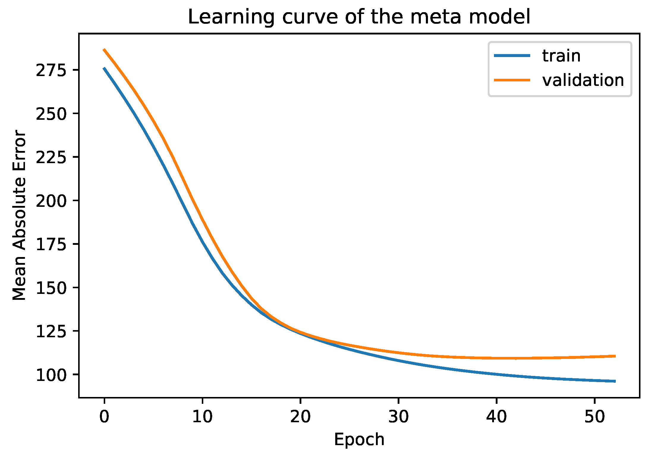 Applsci 10 00069 g011 Applsci 10 00069 g011