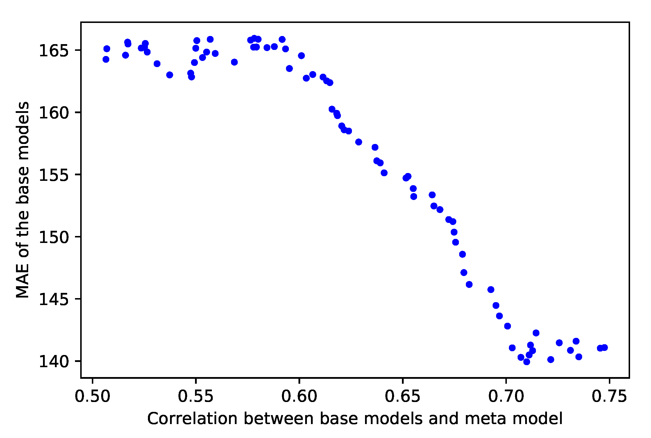 Applsci 10 00069 g012 Applsci 10 00069 g012