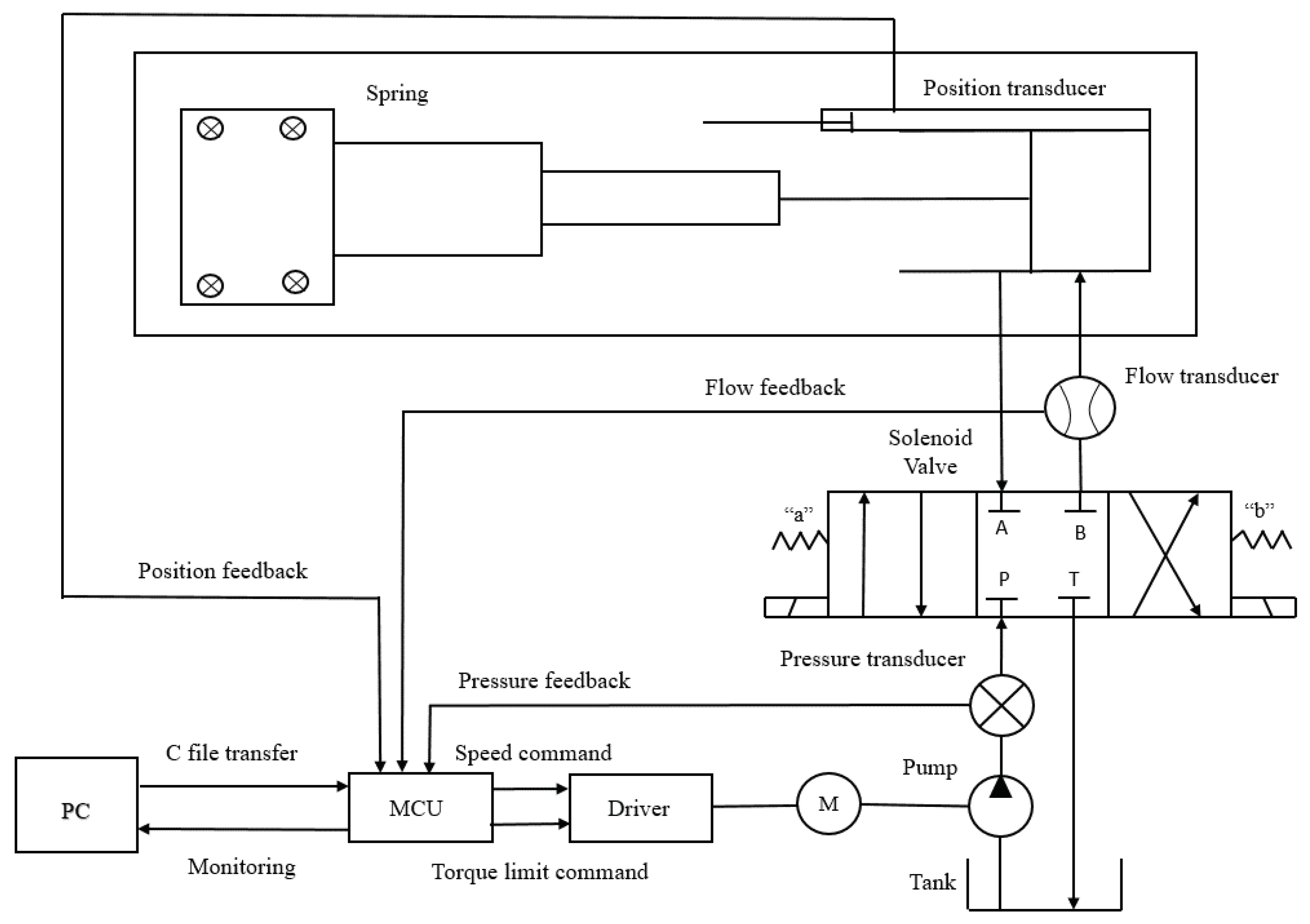 Applsci 10 00071 g001 Applsci 10 00071 g001