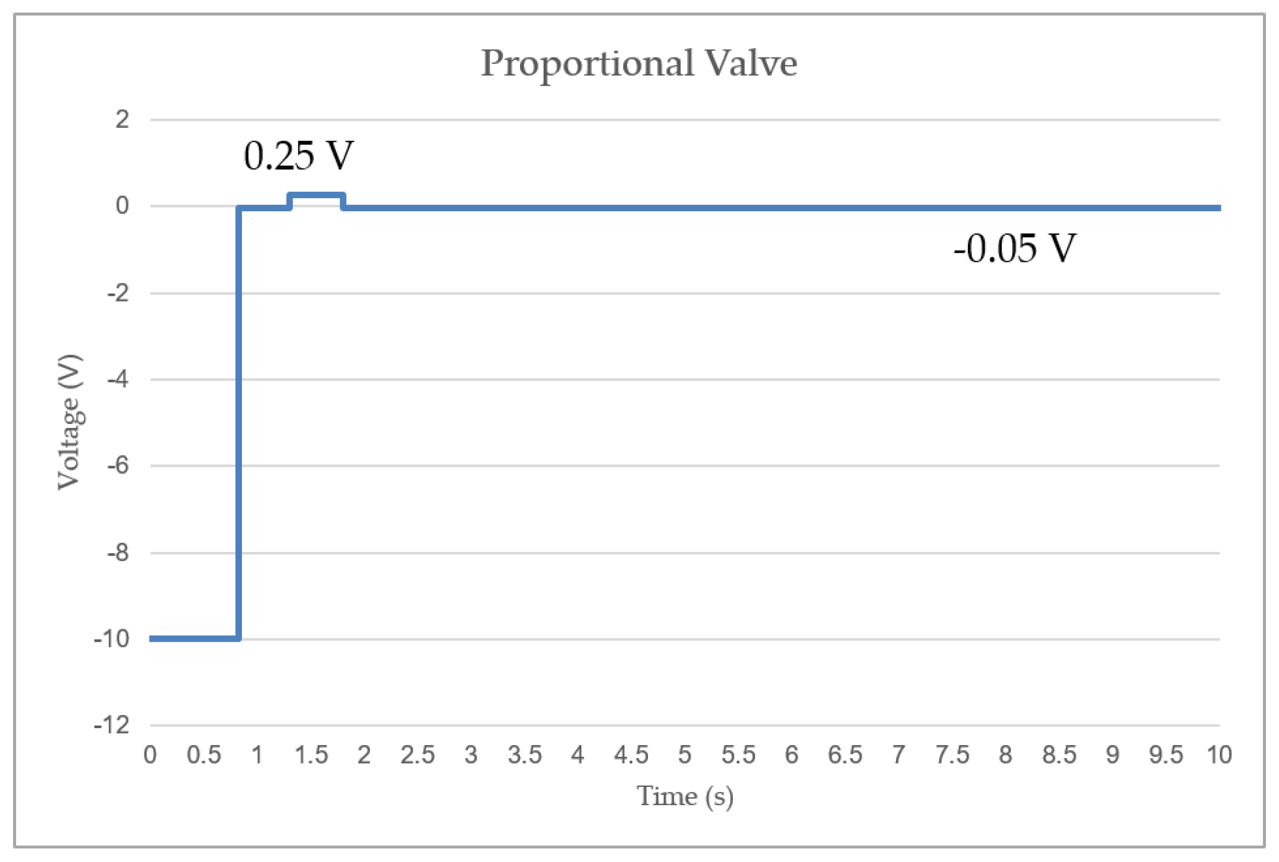 Applsci 10 00071 g004 Applsci 10 00071 g004