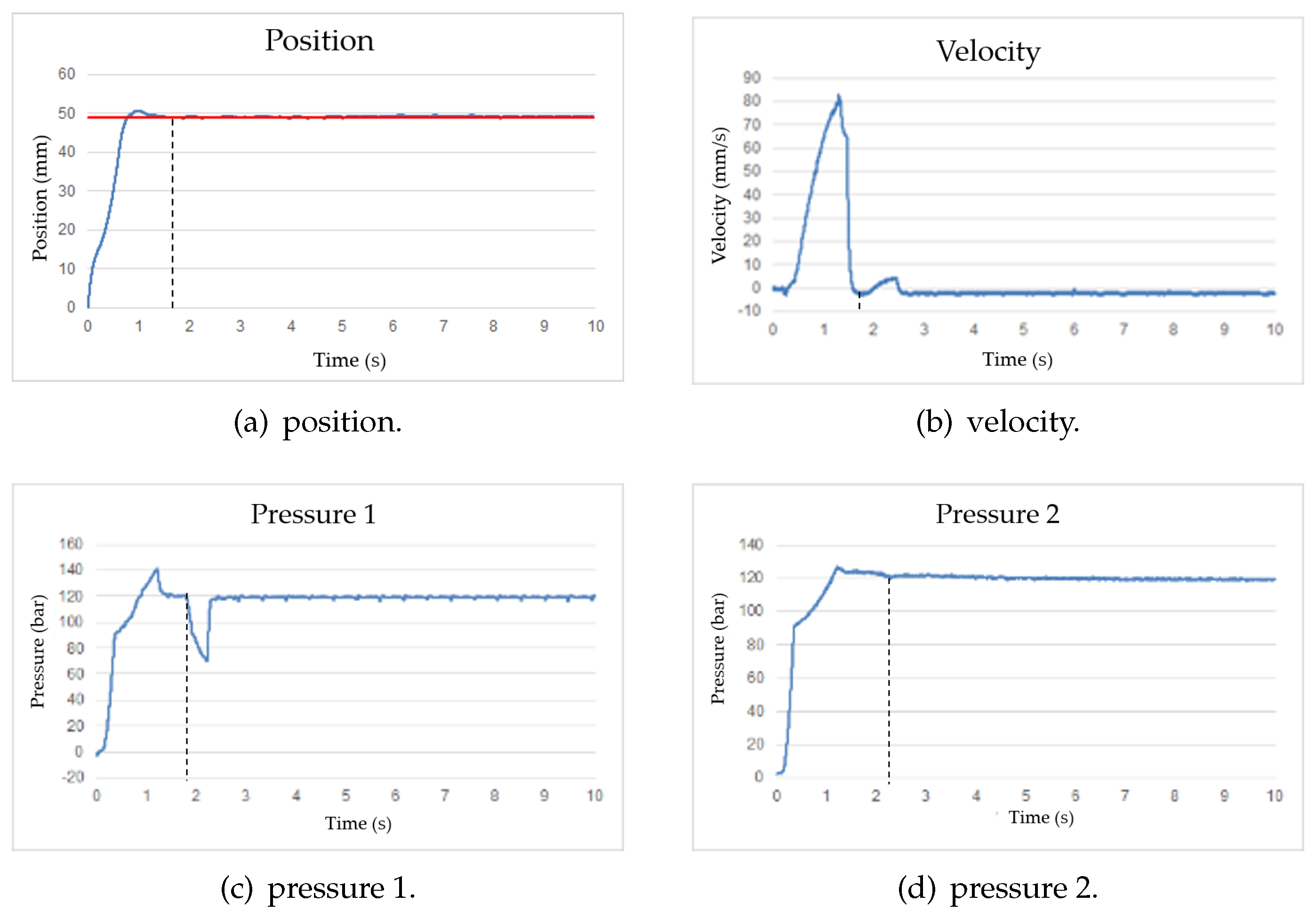 Applsci 10 00071 g006 Applsci 10 00071 g006