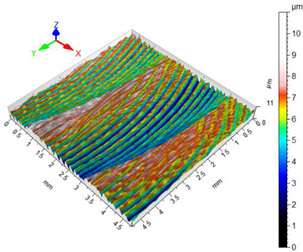 Applsci 10 00075 i001 Applsci 10 00075 i001