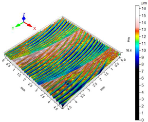 Applsci 10 00075 i002 Applsci 10 00075 i002