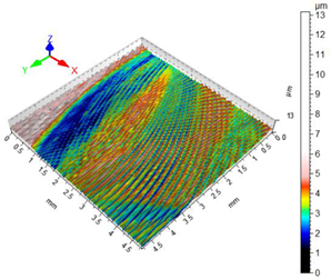 Applsci 10 00075 i003 Applsci 10 00075 i003