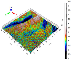 Applsci 10 00075 i004 Applsci 10 00075 i004