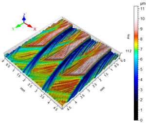 Applsci 10 00075 i005 Applsci 10 00075 i005
