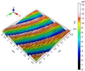 Applsci 10 00075 i006 Applsci 10 00075 i006
