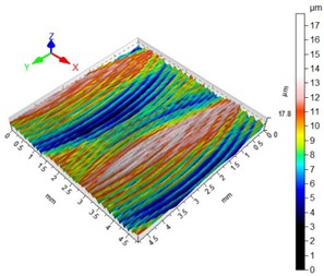 Applsci 10 00075 i008 Applsci 10 00075 i008