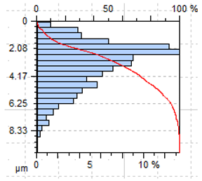 Applsci 10 00075 i009 Applsci 10 00075 i009