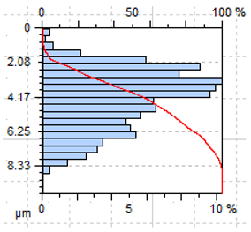 Applsci 10 00075 i010 Applsci 10 00075 i010