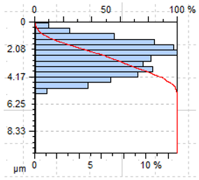 Applsci 10 00075 i011 Applsci 10 00075 i011