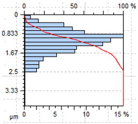 Applsci 10 00075 i012 Applsci 10 00075 i012