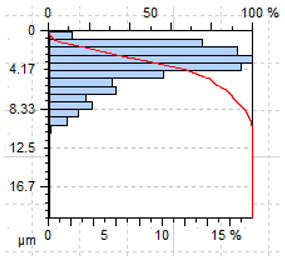 Applsci 10 00075 i013 Applsci 10 00075 i013