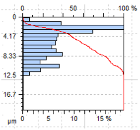 Applsci 10 00075 i014 Applsci 10 00075 i014