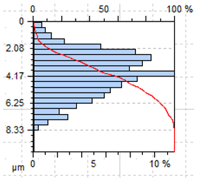 Applsci 10 00075 i015 Applsci 10 00075 i015