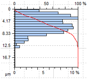Applsci 10 00075 i016 Applsci 10 00075 i016