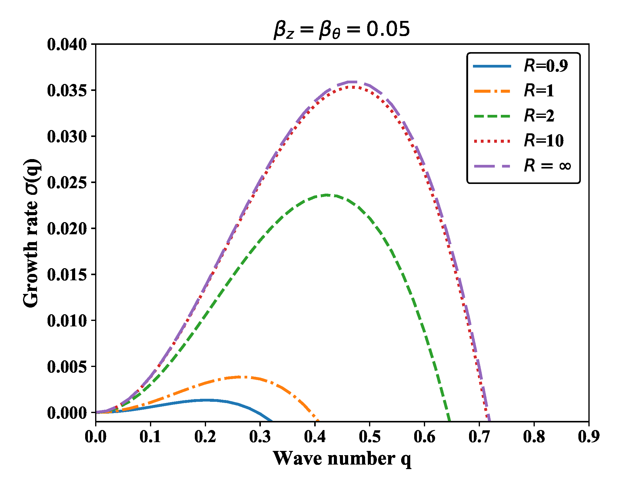 Applsci 10 00076 g006