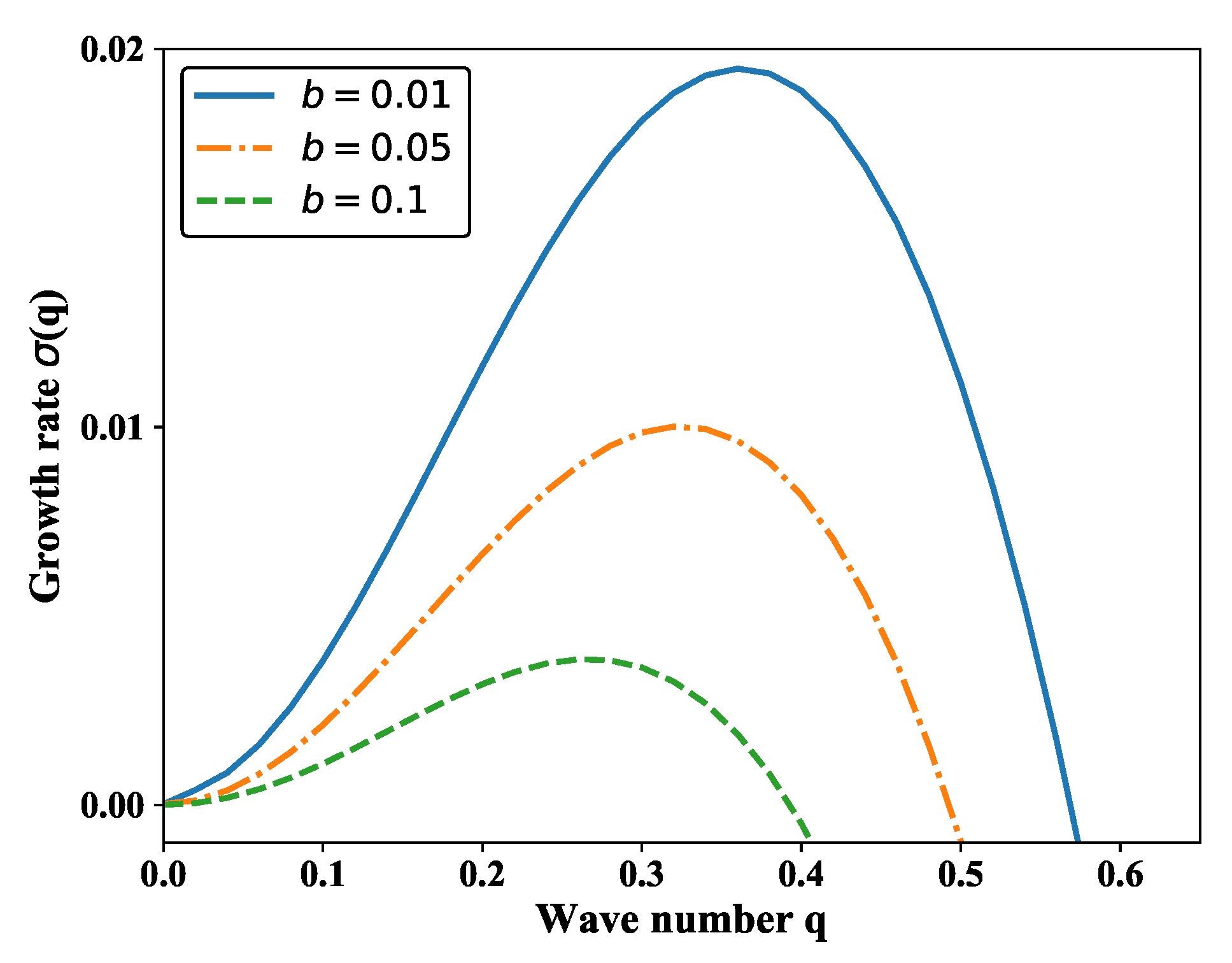 Applsci 10 00076 g007
