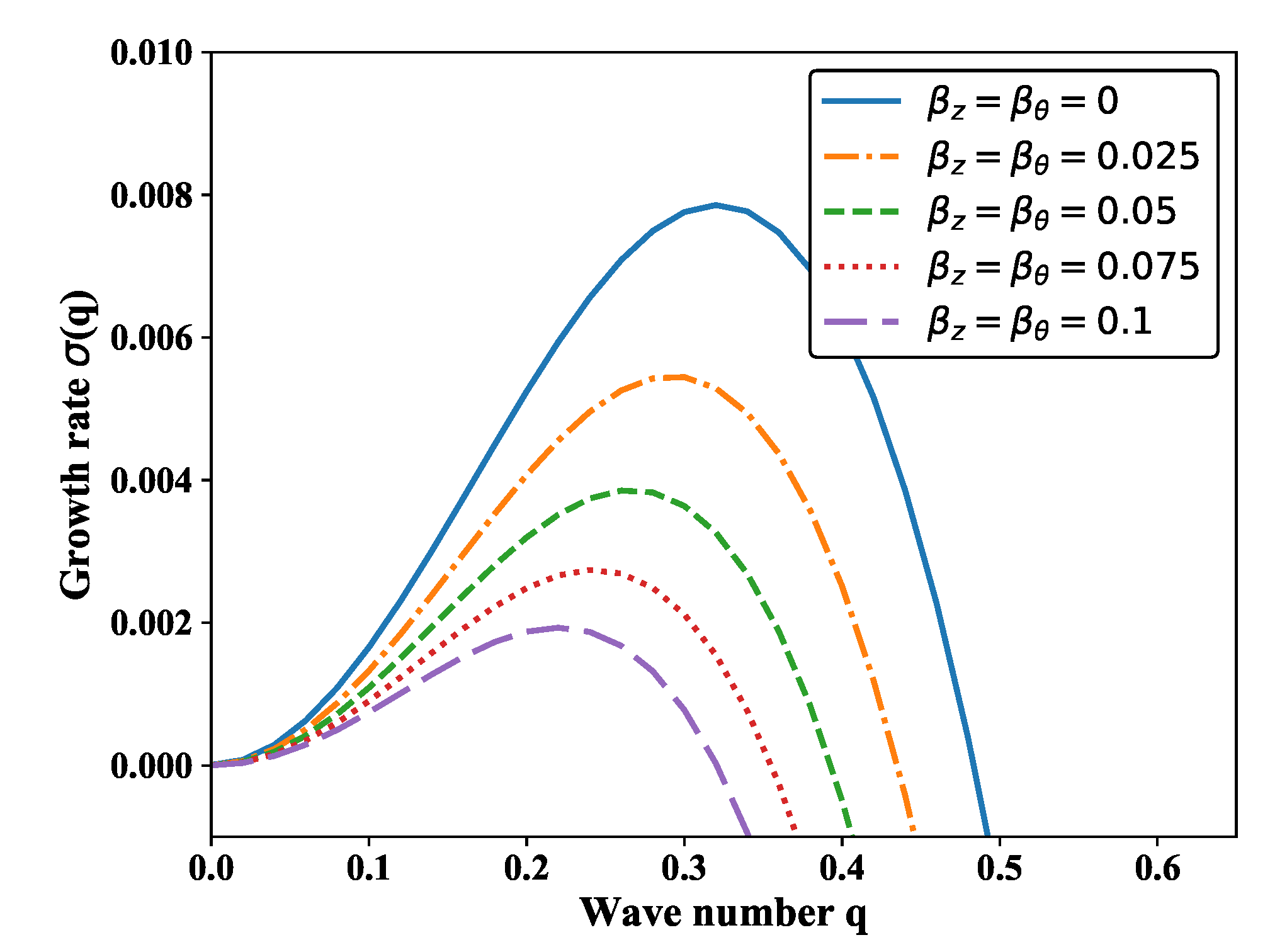 Applsci 10 00076 g008