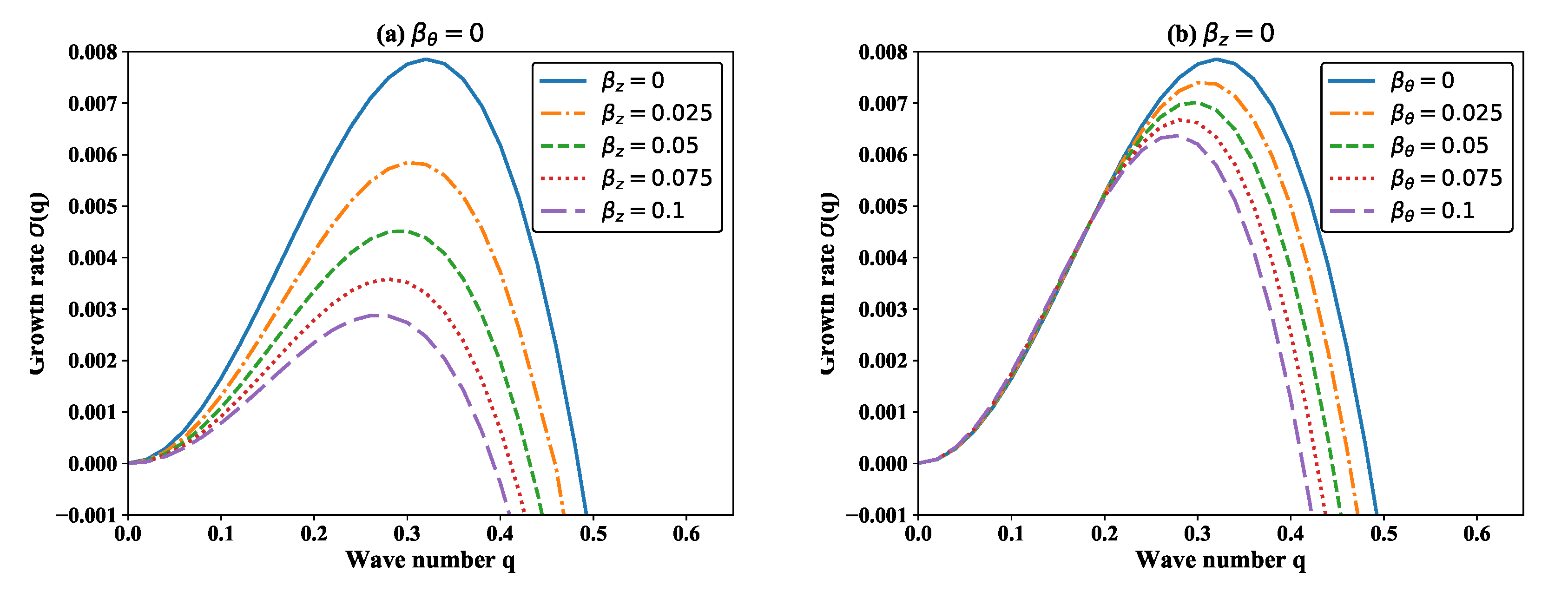 Applsci 10 00076 g009