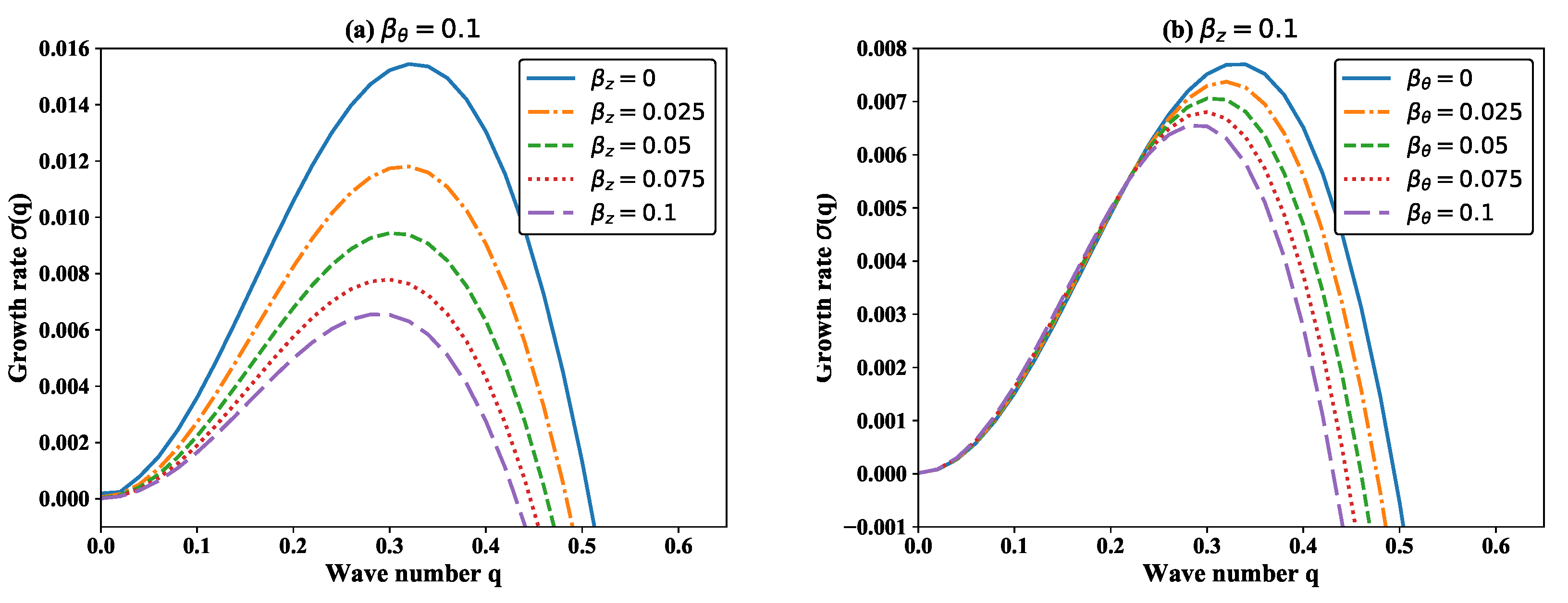 Applsci 10 00076 g010